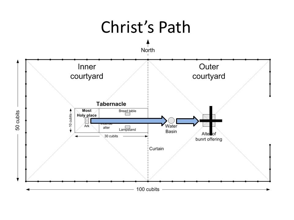 Christs Path copyright Ed Dickerson 2015